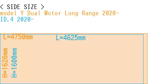 #model Y Dual Motor Long Range 2020- + ID.4 2020-